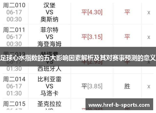 足球心水指数的五大影响因素解析及其对赛事预测的意义