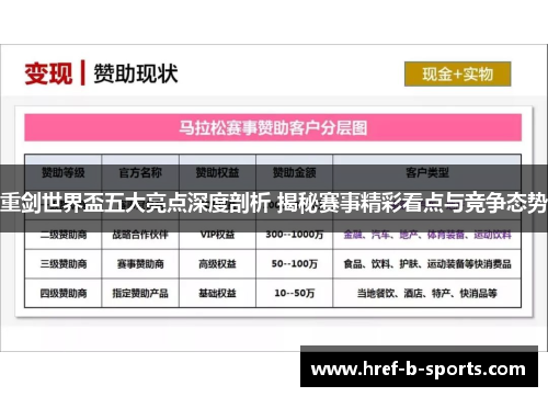 重剑世界盃五大亮点深度剖析 揭秘赛事精彩看点与竞争态势