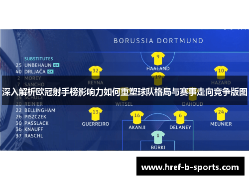 深入解析欧冠射手榜影响力如何重塑球队格局与赛事走向竞争版图 深入解析欧冠射手榜影响力如何重塑球队格局与赛事走向竞争版图