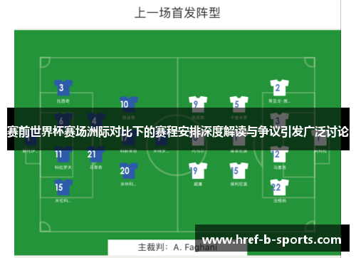 赛前世界杯赛场洲际对比下的赛程安排深度解读与争议引发广泛讨论