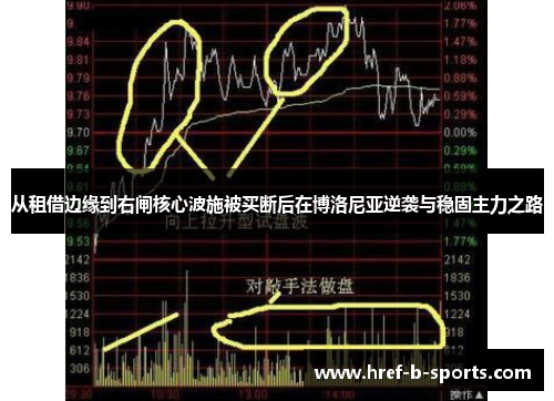 从租借边缘到右闸核心波施被买断后在博洛尼亚逆袭与稳固主力之路